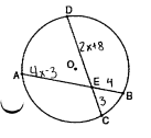 <p>What is the value of x?</p>