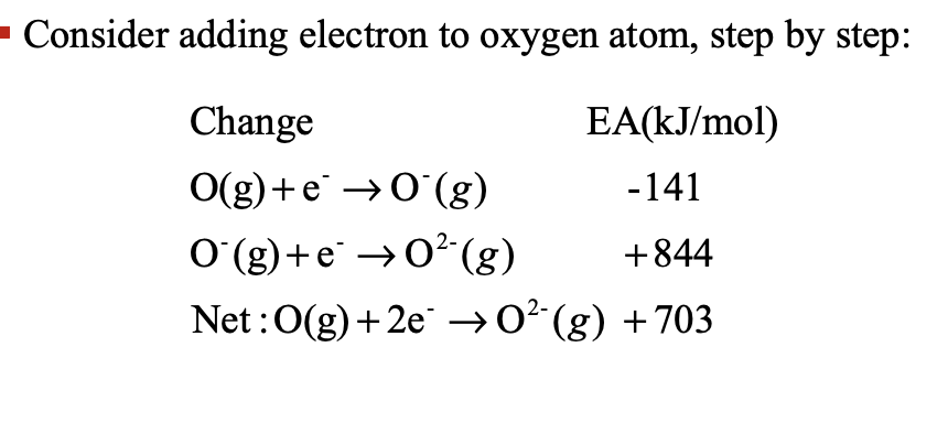 <p>Addition of electrons to an ANION with negative charge requires ENERGY (<span>∆(EA)H > 0)</span></p>