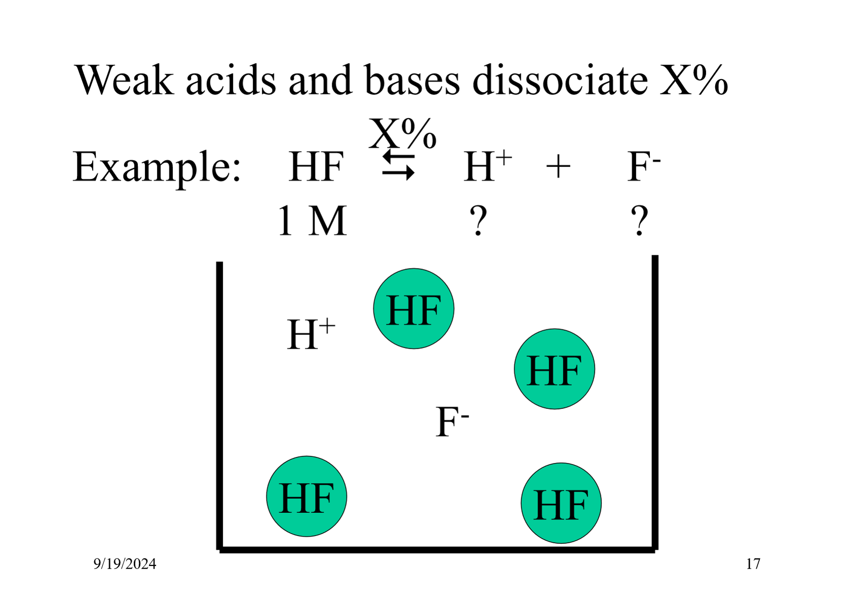 <p>Weak acids and bases</p>