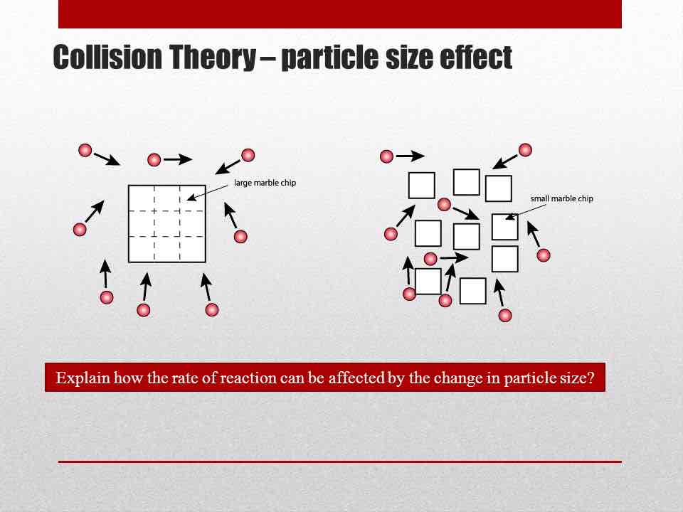 <p>Break it down into smaller pieces. </p>