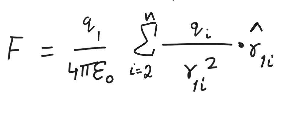 <p>the total force acting on a charge is equal to the vector sum of forces acting on the charge due to individual charges.</p>