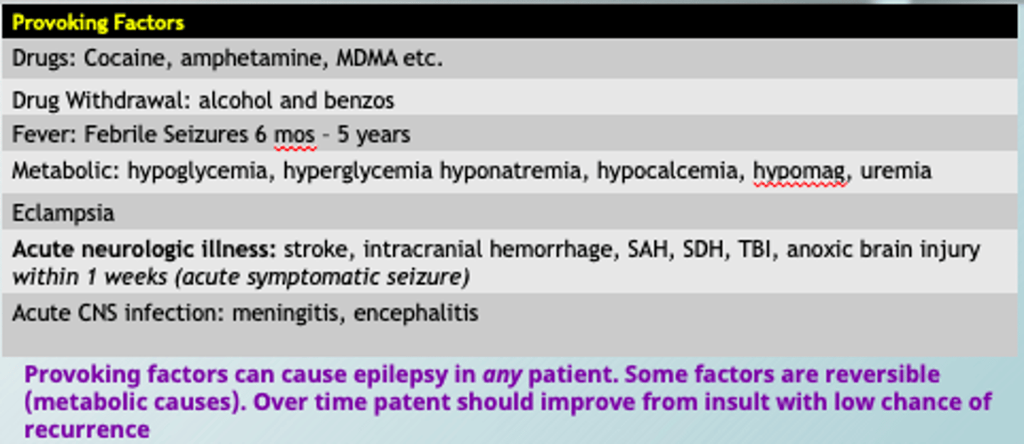 <p>Stroke</p><p>Intracranial hemorrhage</p><p>Subarachnoid hemorrhage</p><p>Subdural Hemorrhage</p><p>Anoxic brain injury</p>