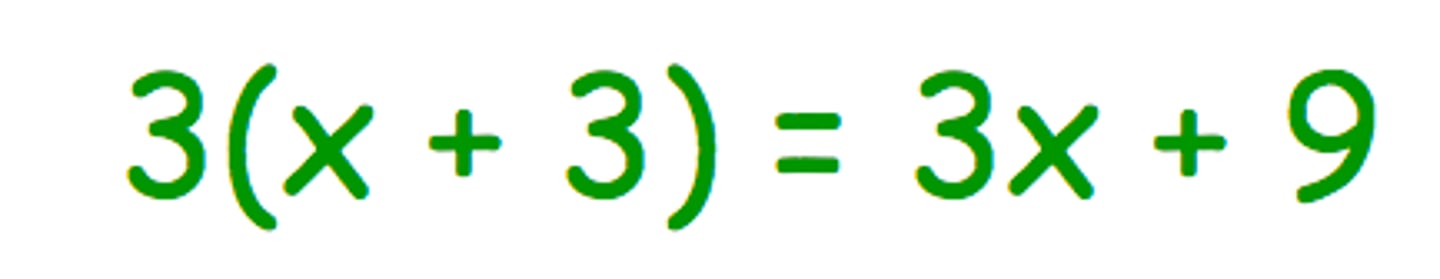 <p>Different ways to write the same equation</p>