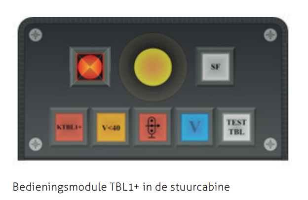 <p>TBL1+ is een seinbeeldherhalingssysteem dat de seinen langs het spoor herhaalt in de stuurcabine en controleert of de bestuurder de seinopdrachten opvolgt. Het voert controlefuncties uit om de veiligheid te waarborgen.</p>