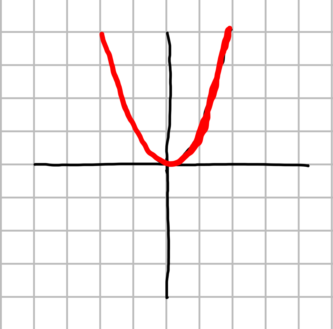 <p></p>
