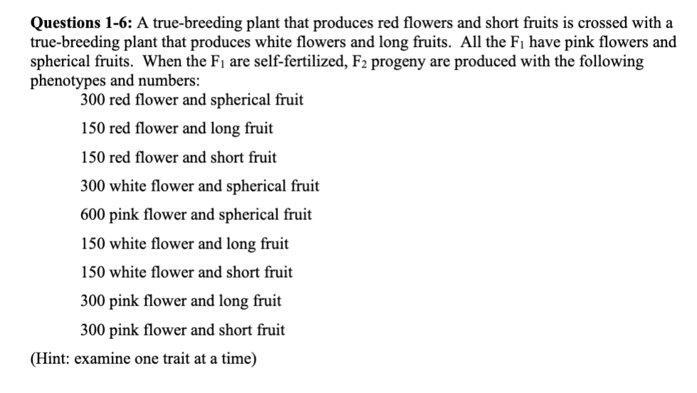 <p>Among 300 F2 plants that have pink flowers and short fruits, how many of them are true-</p><p>breeding?</p><p>a. 0</p><p>b. 100</p><p>c. 150</p><p>d. 300</p><p>e. None of these above</p>