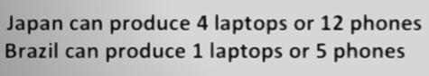 <p>Who has absolute advantage in each good mentioned?</p>