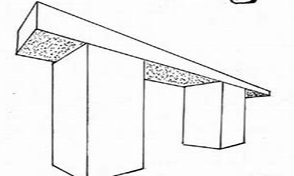 <p>What is this an example of?</p>