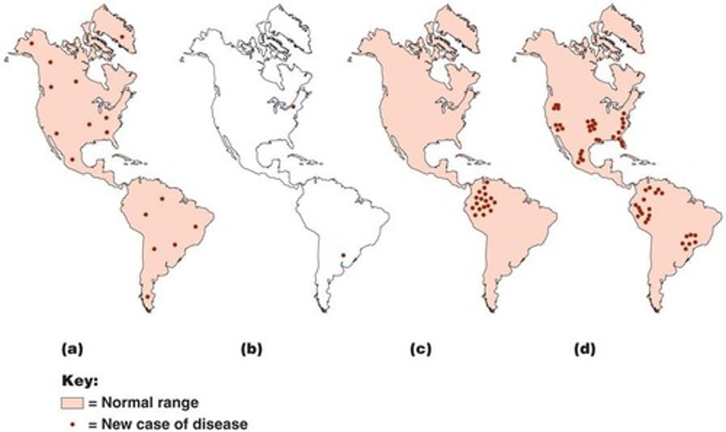 <p>Sporadic: Irregular, occasional cases. Endemic: Persistent background level. Epidemic: Level exceeding expectations in a specific area. Pandemic: Epidemic spread over several countries or continents.</p>