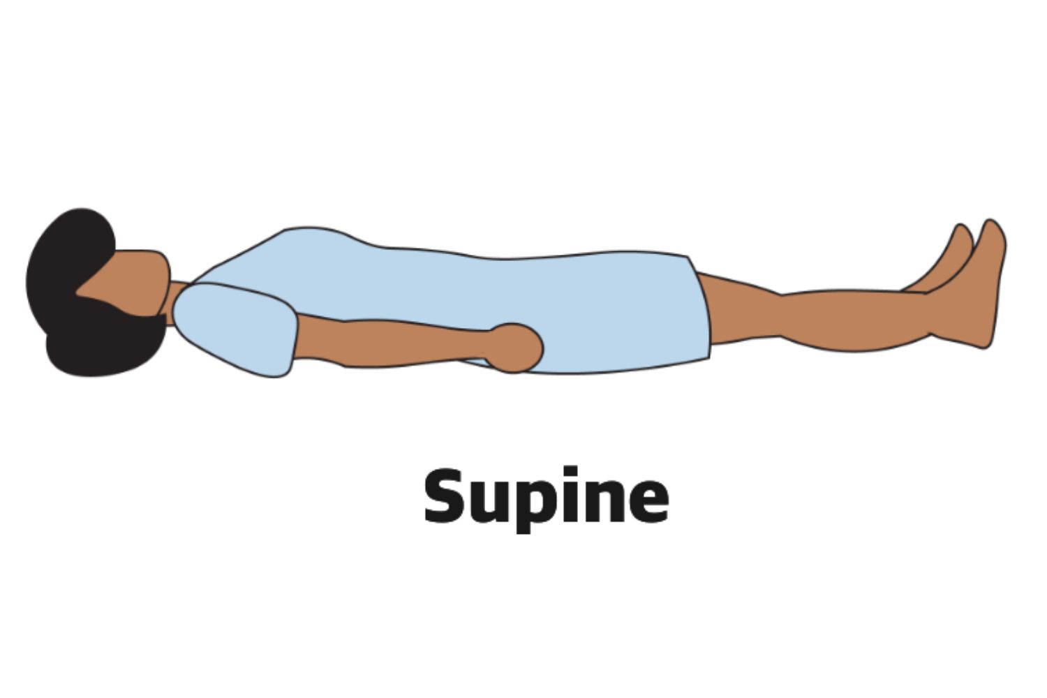 <p>flat on back</p>