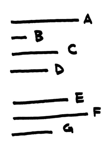 <p>non-rhyming lines that closely follow the natural rhythms of speech. the poet does not follow any rules in their poem.</p>