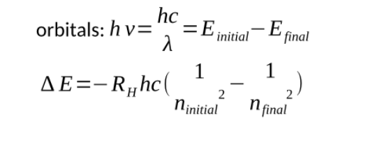 <p>an electron in a lower energy orbital can be excited or promoted to an orbital with a higher energy </p><p>in this excited state the atom is unstable, and the electron quickly falls back to a lower energy orbital </p><p>as it does so it releases energy in the form of electromagnetic radiation </p><p>the amount of energy that is released is equal to the energy difference between the two orbitals </p>