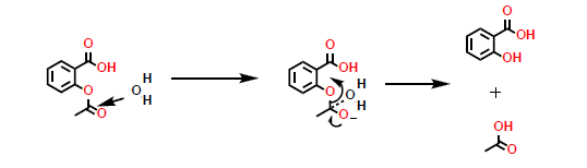 <p>What kind of reaction is this?</p>