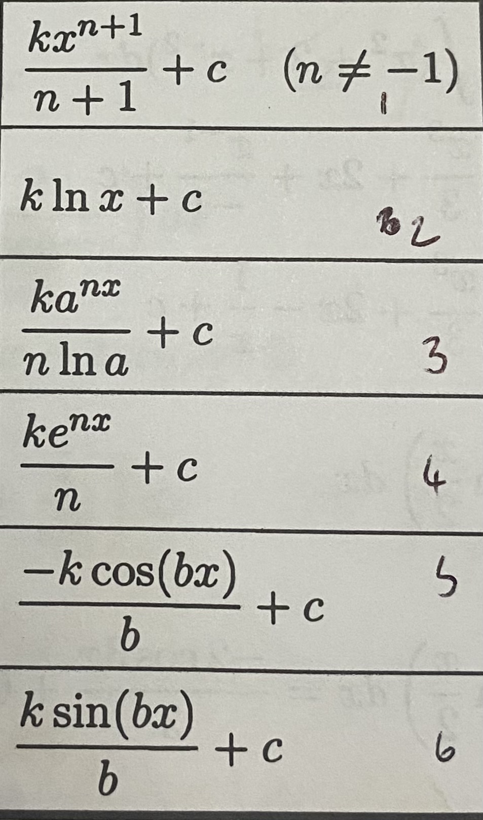 knowt flashcard image