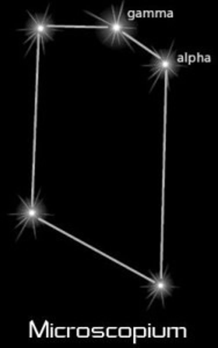 <p>microscope / brightest star: Gamma Microscopii (γ Mic)</p>