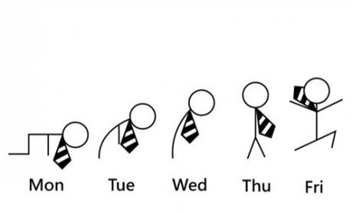 <p>the days of the week</p>