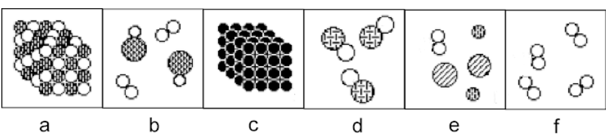 a, b, c, d, e, or f? a mixture of molecules
