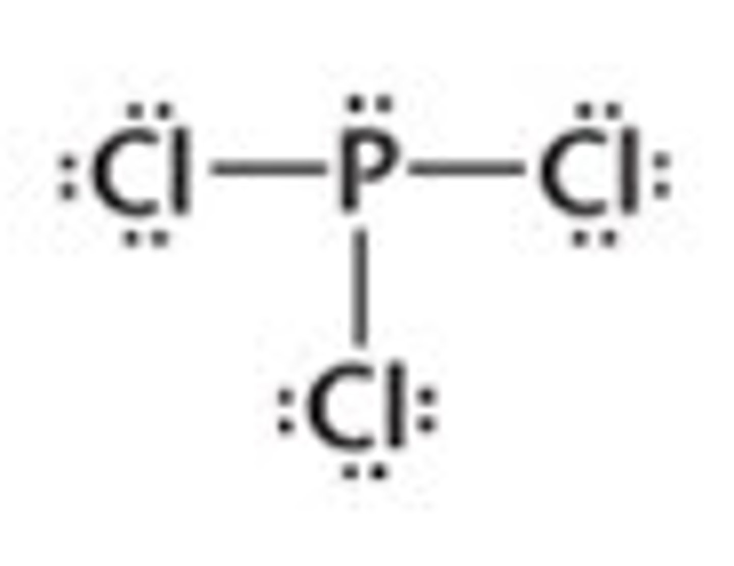 <p>pyramidal, polar</p>
