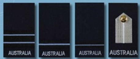 <p>Name these Airforce Ranks</p>