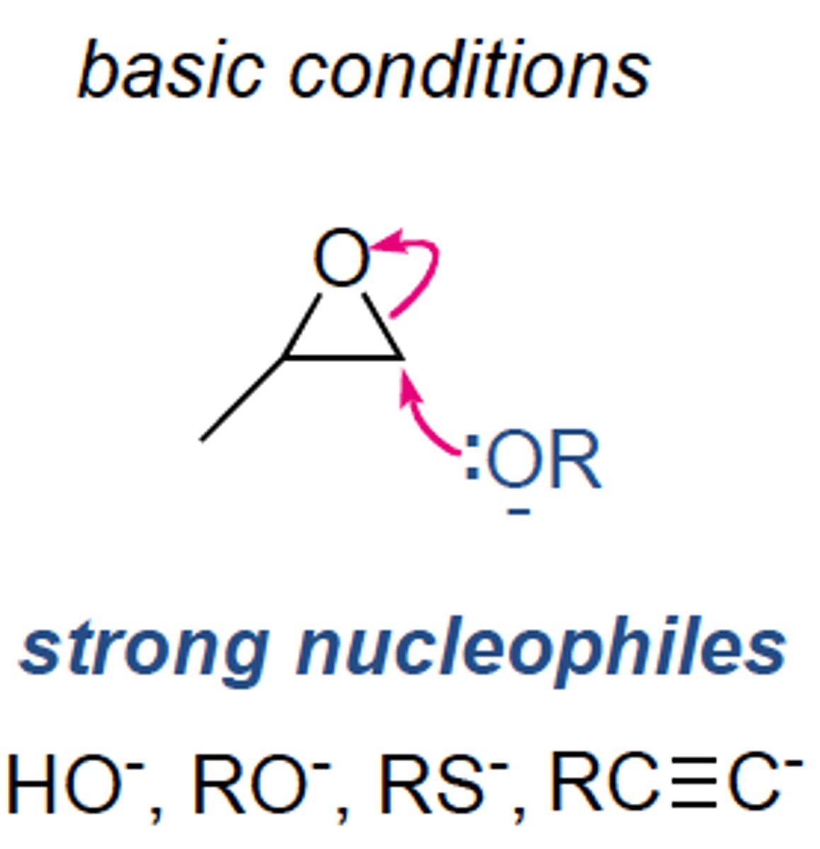 <p>OH- followed by neutralization: trans-1,2-diol formation</p><p>Other Nu:-: same as above</p><p>Regiospecific: Nu:- adds to least sub'd C of ring</p><p>Stereospecific: anti formation of HO group and Nu:-</p>