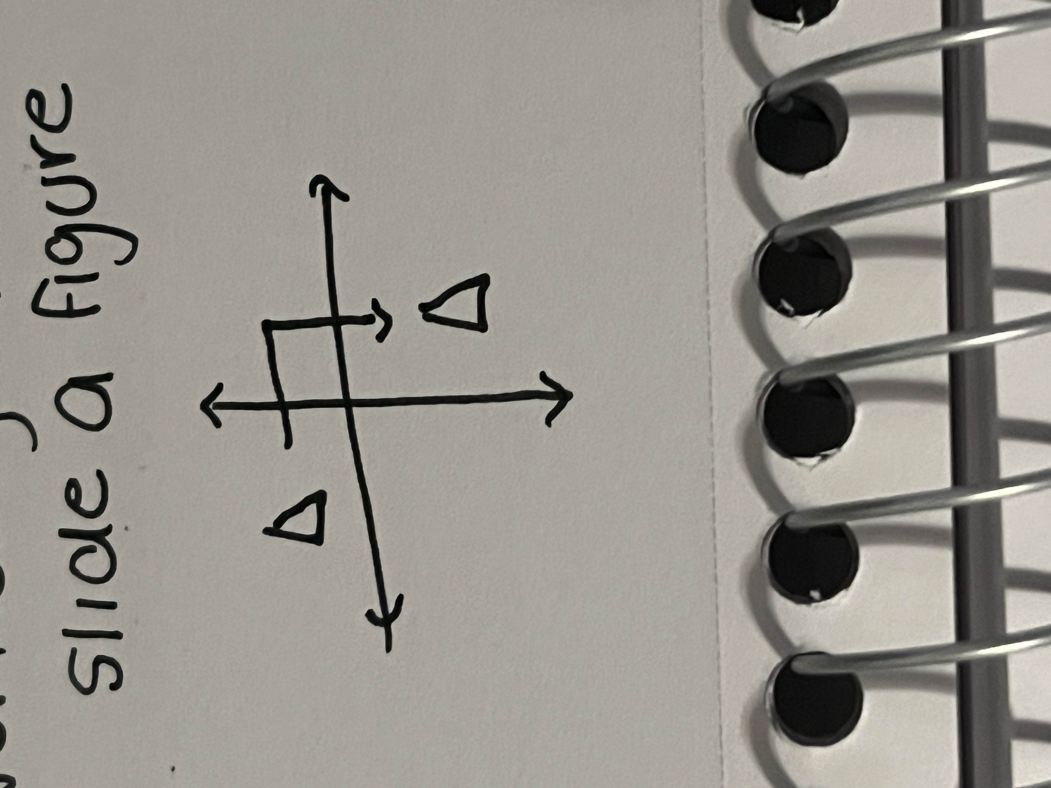 <p>To vertically &amp;/or horizontally slide a figure</p>