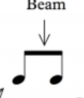 <p>beam </p>