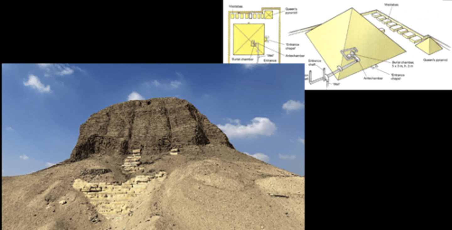 <p>- Built of mudbrick instead of stone</p><p>- Not necessarily meant to last forever, unlike old kingdom pyramids</p><p>- Shift from focus on divine kingship to ties of kings to humanity</p><p>- Some stone, another explanation is that there is less money in the monarchy at this time, but seems too simple</p><p>- Officials still buried around the pyramid</p>