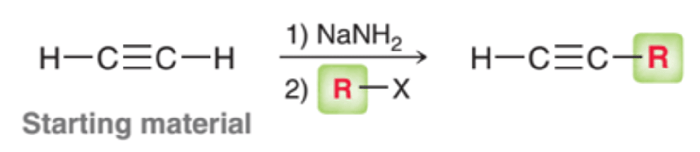 <p>Adds alkyl chains</p><p>SN2</p>