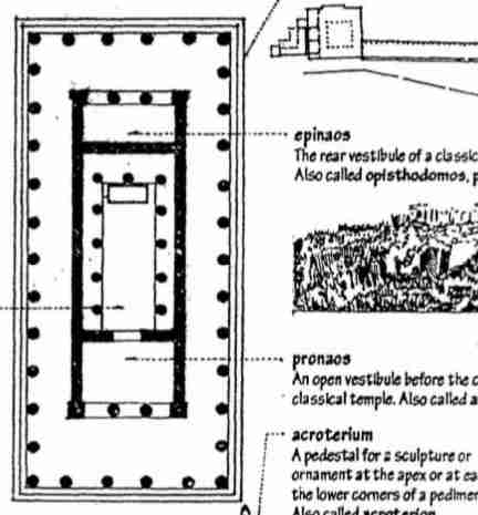 <p>rear vestibule</p>