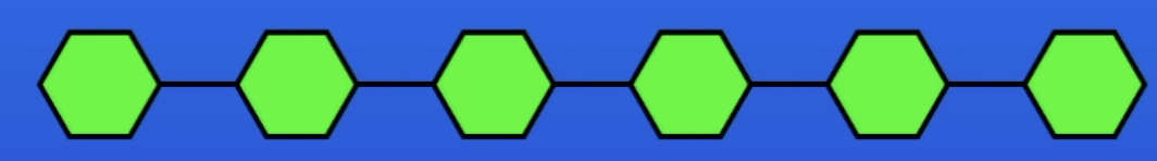 <p>Chain of glucose molecules</p>