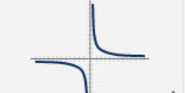 <p>(1/2, 2) (1,1) (2, 1/2) Both terms negative for the other side</p>