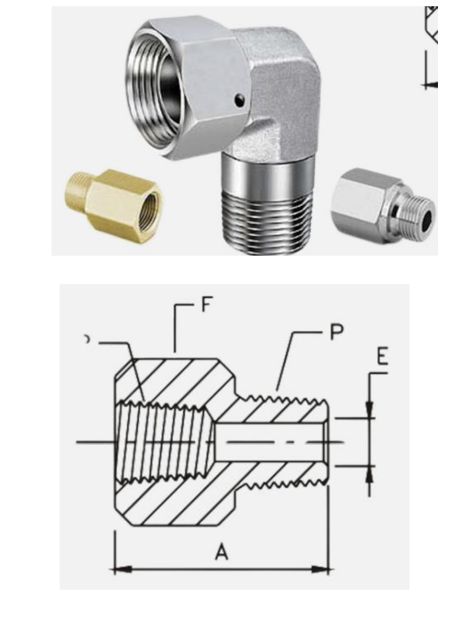 <p>A type of fitting to connect different pipe materials such as galvanized steel pipe to plastic pipe in which galvanized pipe being threaded and the plastic having no threads • A type of transition fitting</p>