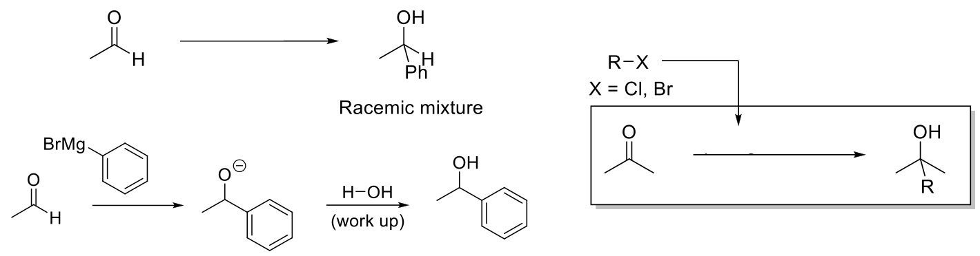 <p>Grignard Reagents</p>