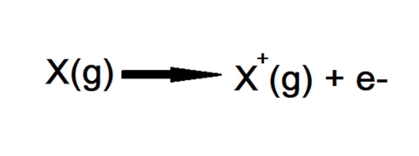 <p>Energy required to remove 1 electron from each atom of an element in 1 mole of gaseous atoms, to form 1 mole of gaseous atoms with a 1+ charge</p>