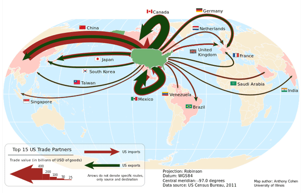 <p>uses lines of varying thickness to show the direction and volume of a particular geographic movement pattern</p>