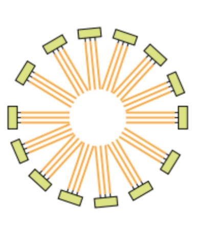 <p><strong>Energy storage molecules</strong></p><ul><li><p><strong>Long hydrocarbon tails </strong>contains lots of <strong>chemical energy</strong></p><ul><li><p>→ lots of energy <strong>released</strong> when they’re <strong>broken down</strong></p></li><li><p>Lipids have <strong>2x </strong>energy per gram than carbohydrates </p></li></ul></li><li><p><strong>Insoluble</strong></p><ul><li><p>→ <strong>don’t affect water potential</strong> and cause water to enter by <strong>osmosis</strong></p></li><li><p>Triglycerides stay together as <strong>insoluble droplets </strong>in cells</p><ul><li><p>→ fatty acid tails <strong>hydrophobic</strong> so <strong>face inwards</strong>, shielded from water </p></li></ul></li></ul></li></ul><p></p>