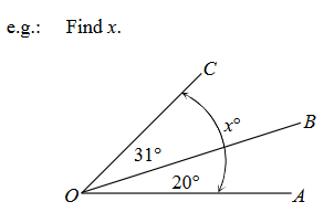 term image