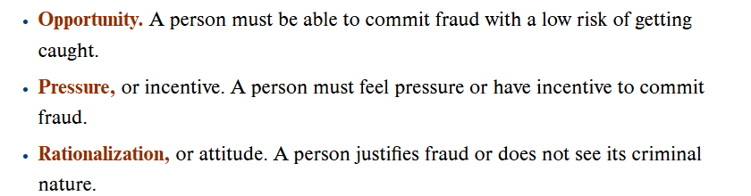 <p>Highlights three factors that push a person to commit fraud: opportunity, pressure, and rationalization.</p>
