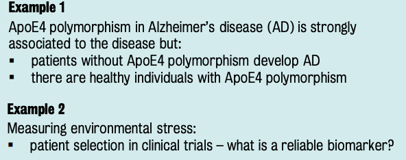 Limitations of antecedent biomarkers