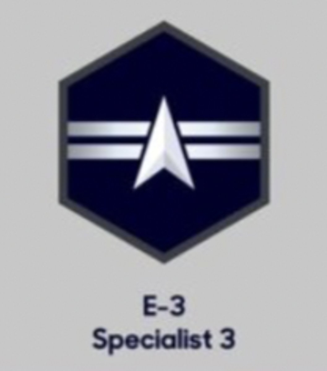<p>Specialist 3</p>