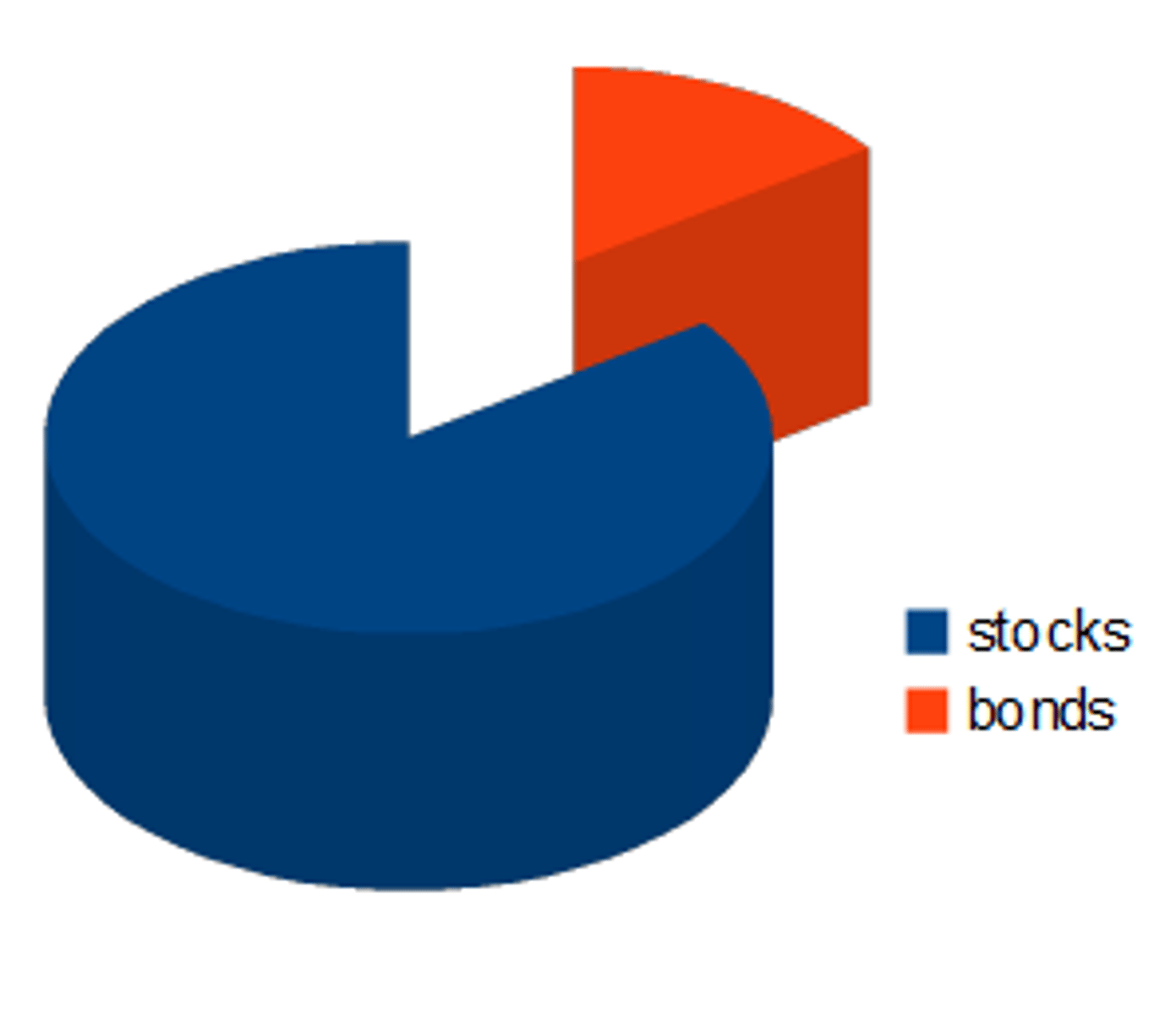 <p>(v.) to set apart or designate for a special purpose; to distribute.</p><p>Syn.: assign, allot, distribute.</p>