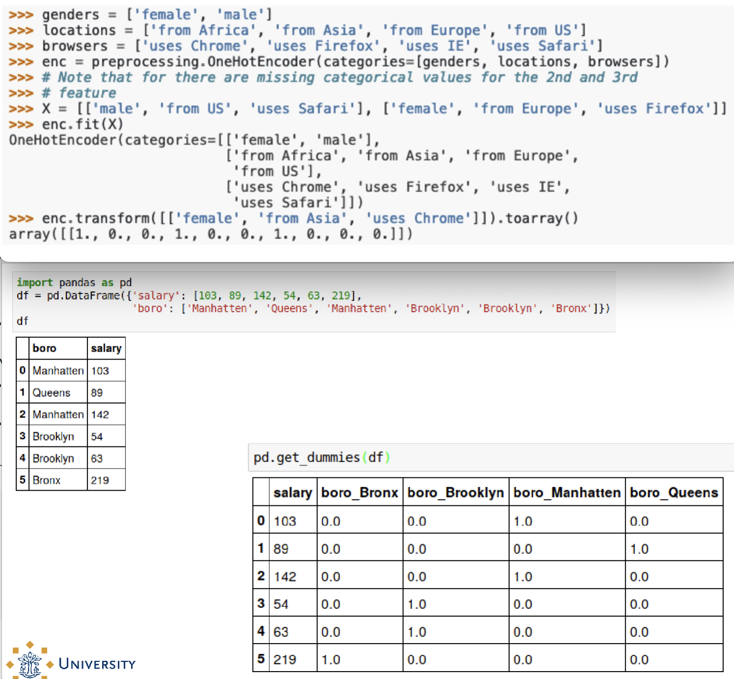 <p>What is <strong>One Hot Encoding?</strong></p>