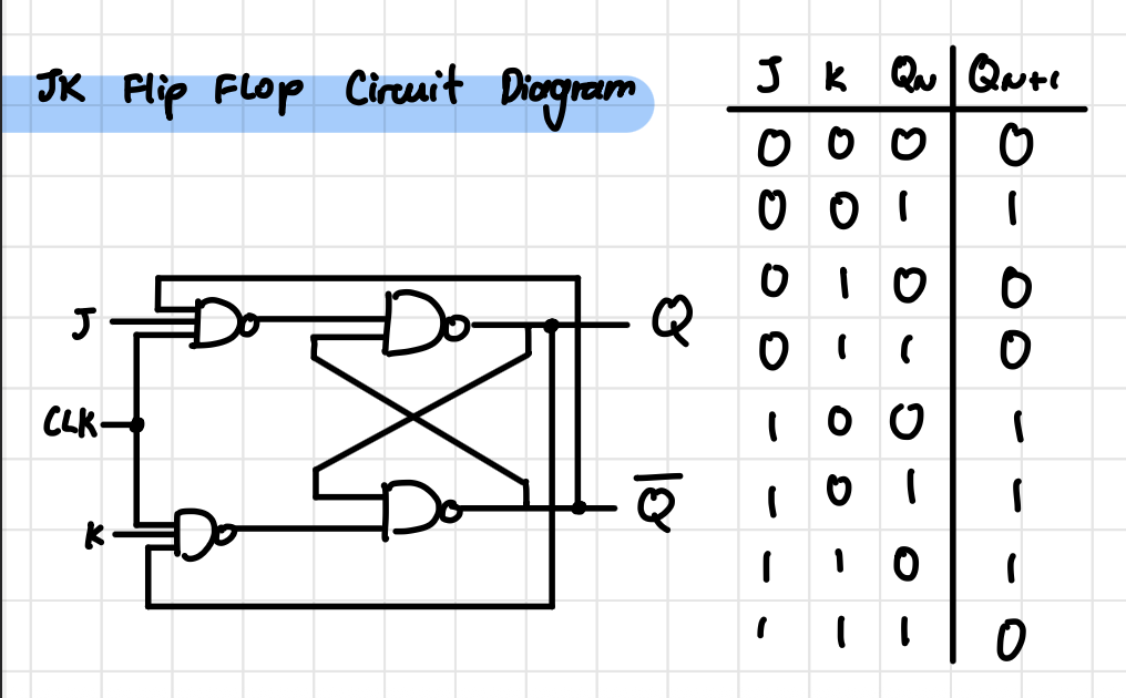 knowt flashcard image