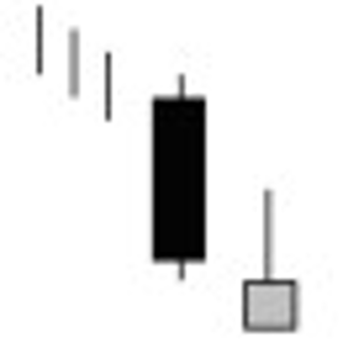<p>A one day bullish reversal pattern. In a downtrend, the open is lower, then it trades higher, but closes near its open, therefore looking like an inverted lollipop.</p>