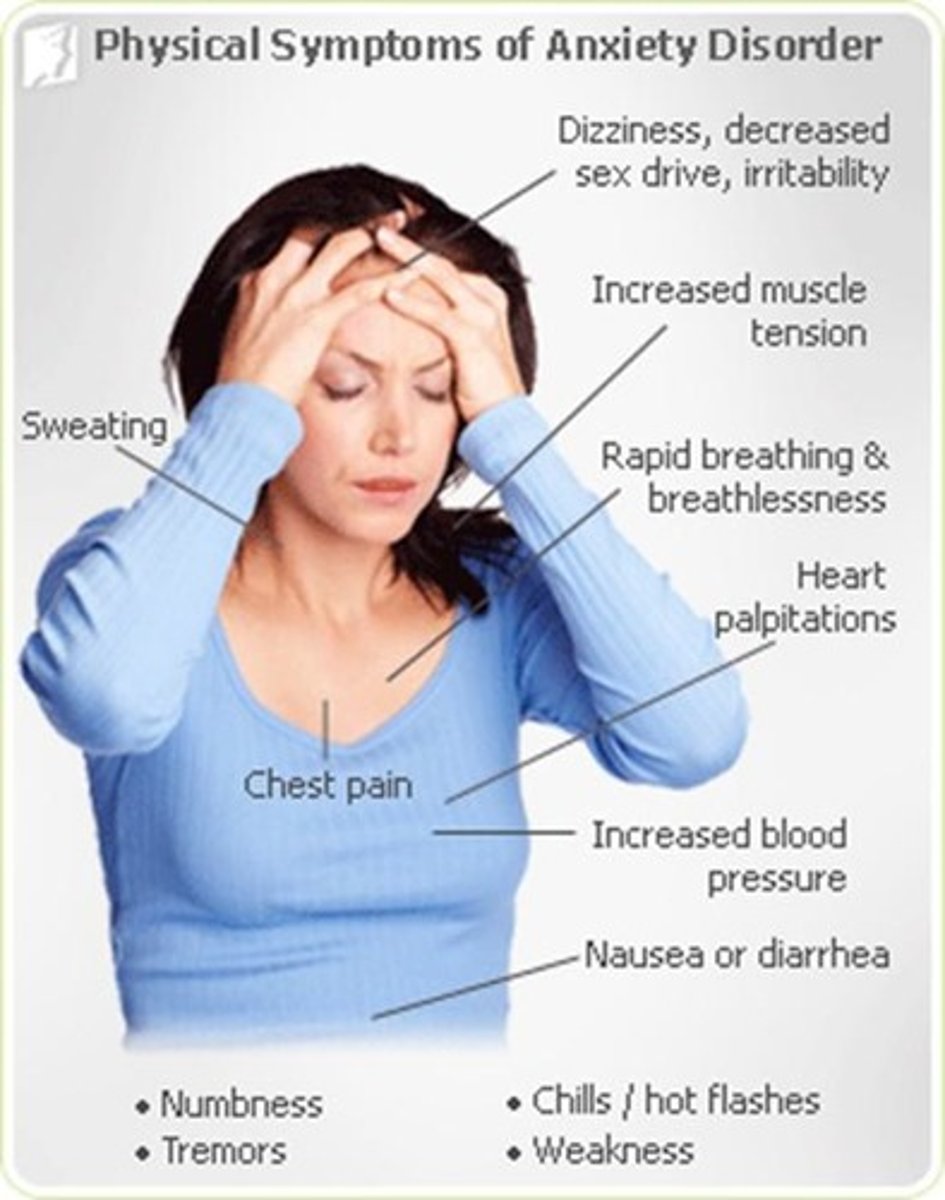 <p>Muscle tension, restlessness, and feeling keyed up.</p>