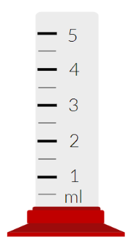 <p><span>When you make a measurement of the </span><strong>change</strong><span> in volume using the measuring cylinder pictured above, what will the uncertainty in your answer be?</span></p>