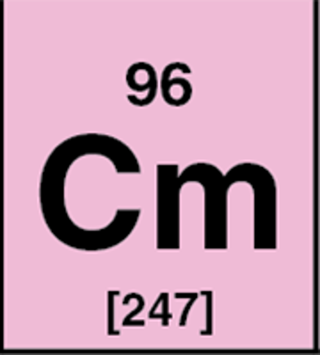 <p>Symbol: Cm<br>Atomic Mass: <br>Atomic Number: 96</p>