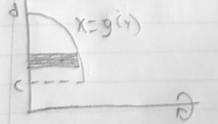 <p>Shell, Horizontal</p>