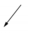 A. diagonally (steep) downward (accelerating towards the center)
