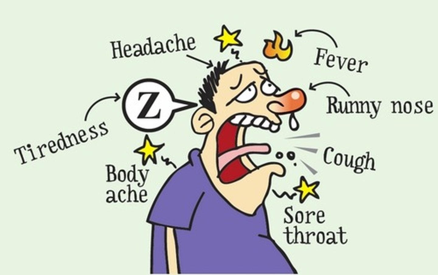 <p>(n) /ˈsɪmptəm/ a change in your body or mind that shows that you are not healthy (triệu chứng)</p><p>Ex: Common symptoms of a cold include a runny nose, sore throat, and cough</p>
